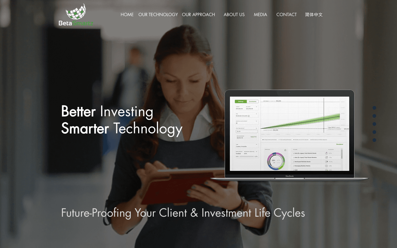 BetaSmartz digital wealth management platform