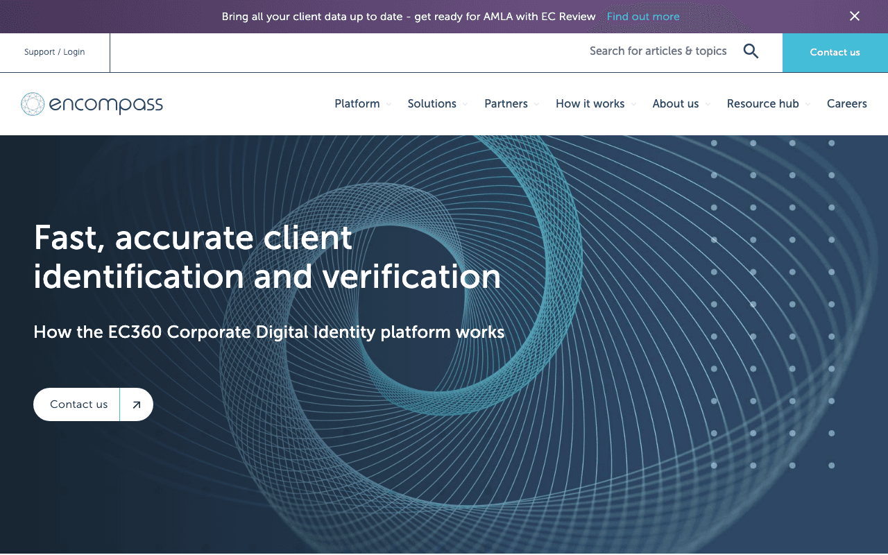 Encompass EC360 corporate digital identity platform