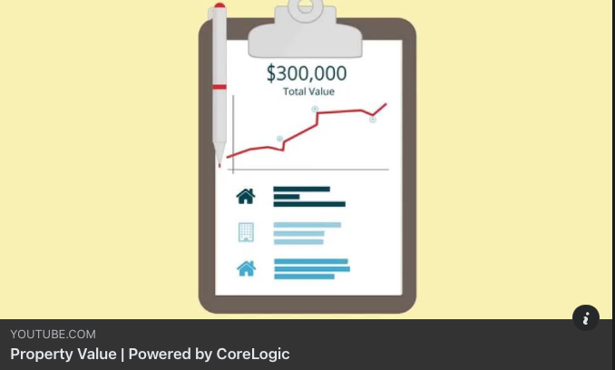 The Property Value portal by CoreLogic: a property report showing an estimated total value of $300,000 with sales history and value trend.