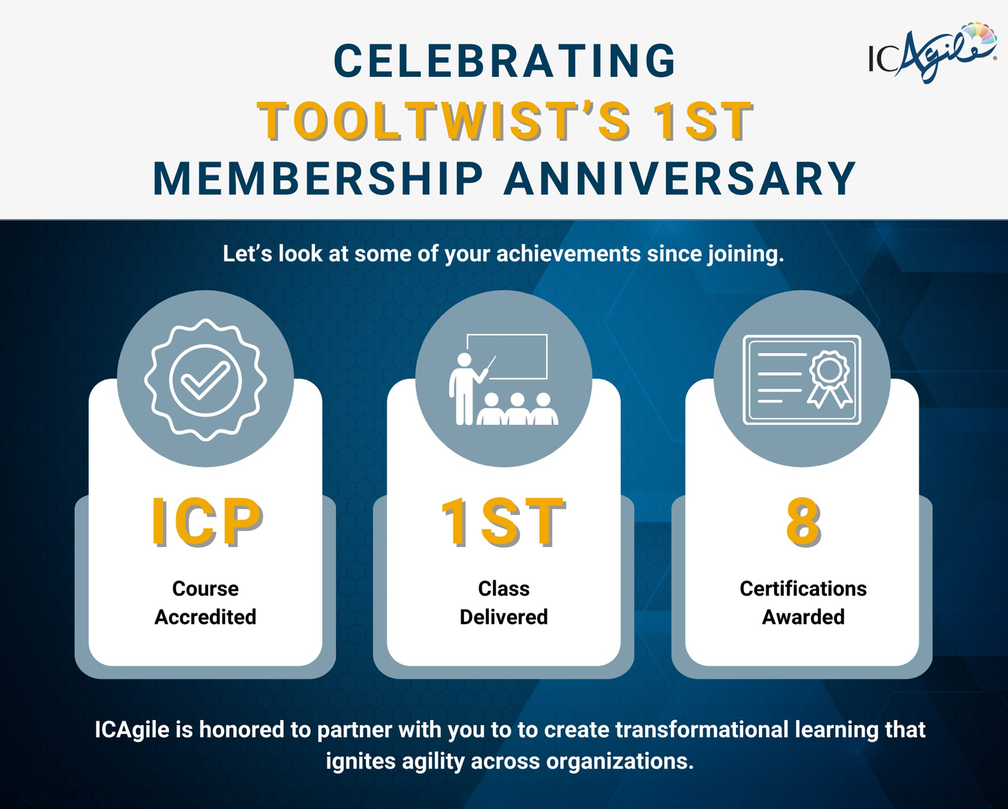 ToolTwist celebrates its first anniversary with ICAgile.